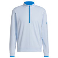 Top Items